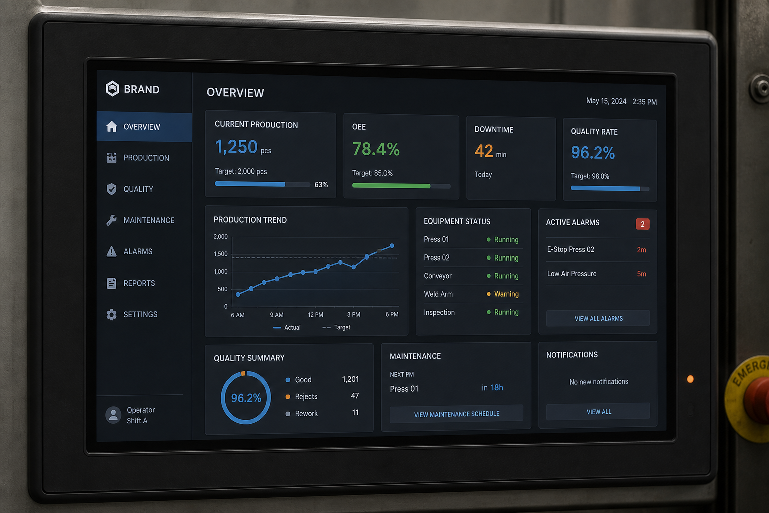 HMI UI theme review (demo)