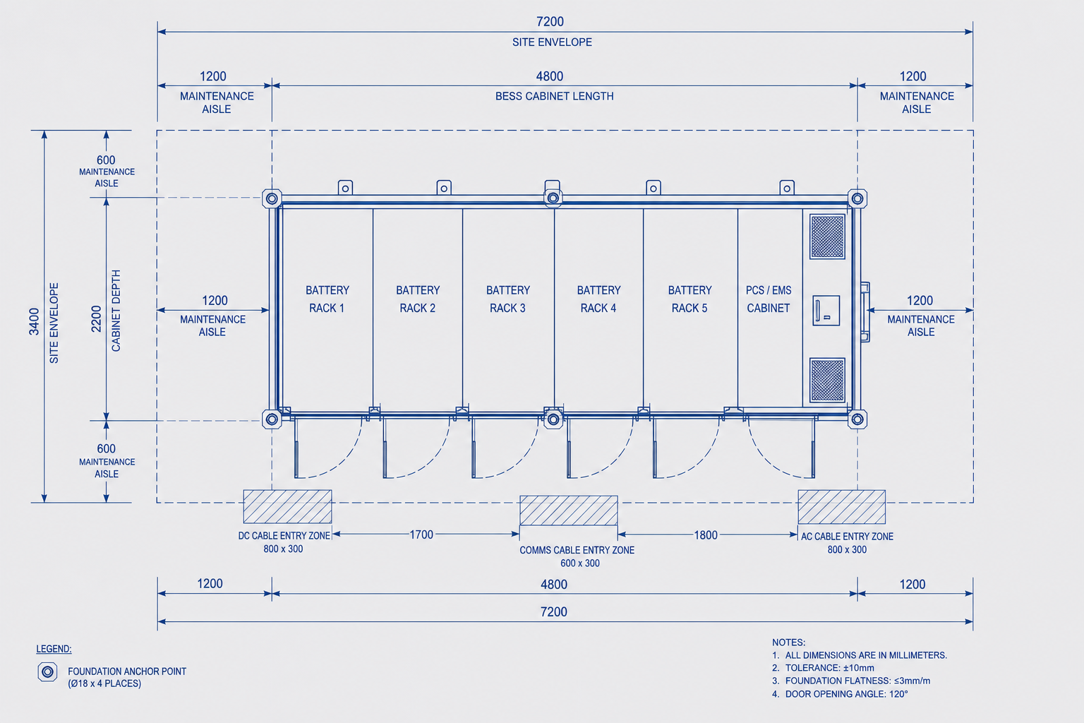Site envelope and zoning plan