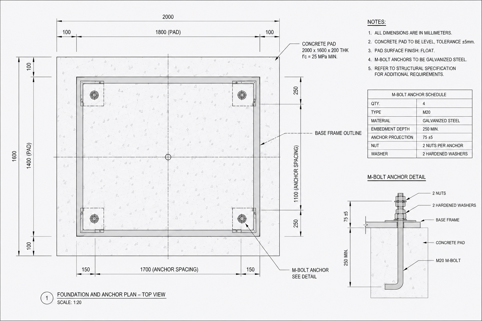 Foundation and anchor plan