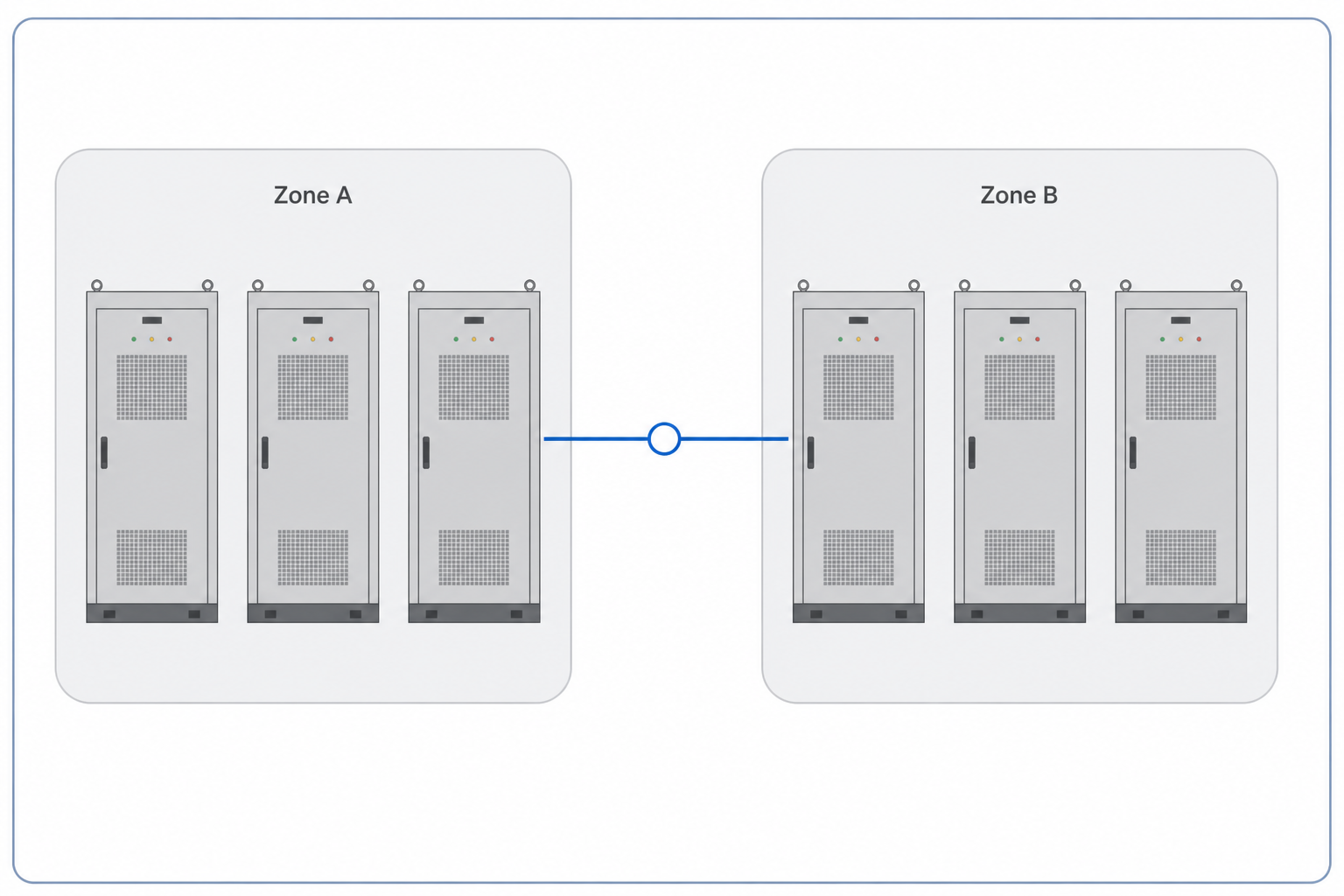Dual-zone bus with tie switch schematic