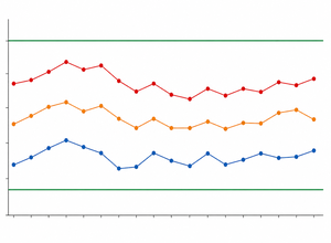 Gloss GU trend chart (demo)