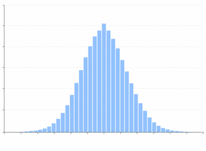 Inter-panel ΔE00 distribution histogram (demo)