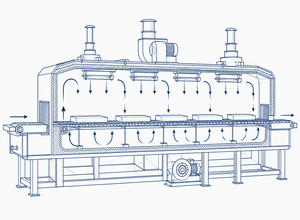 Cure oven tunnel schematic (demo)