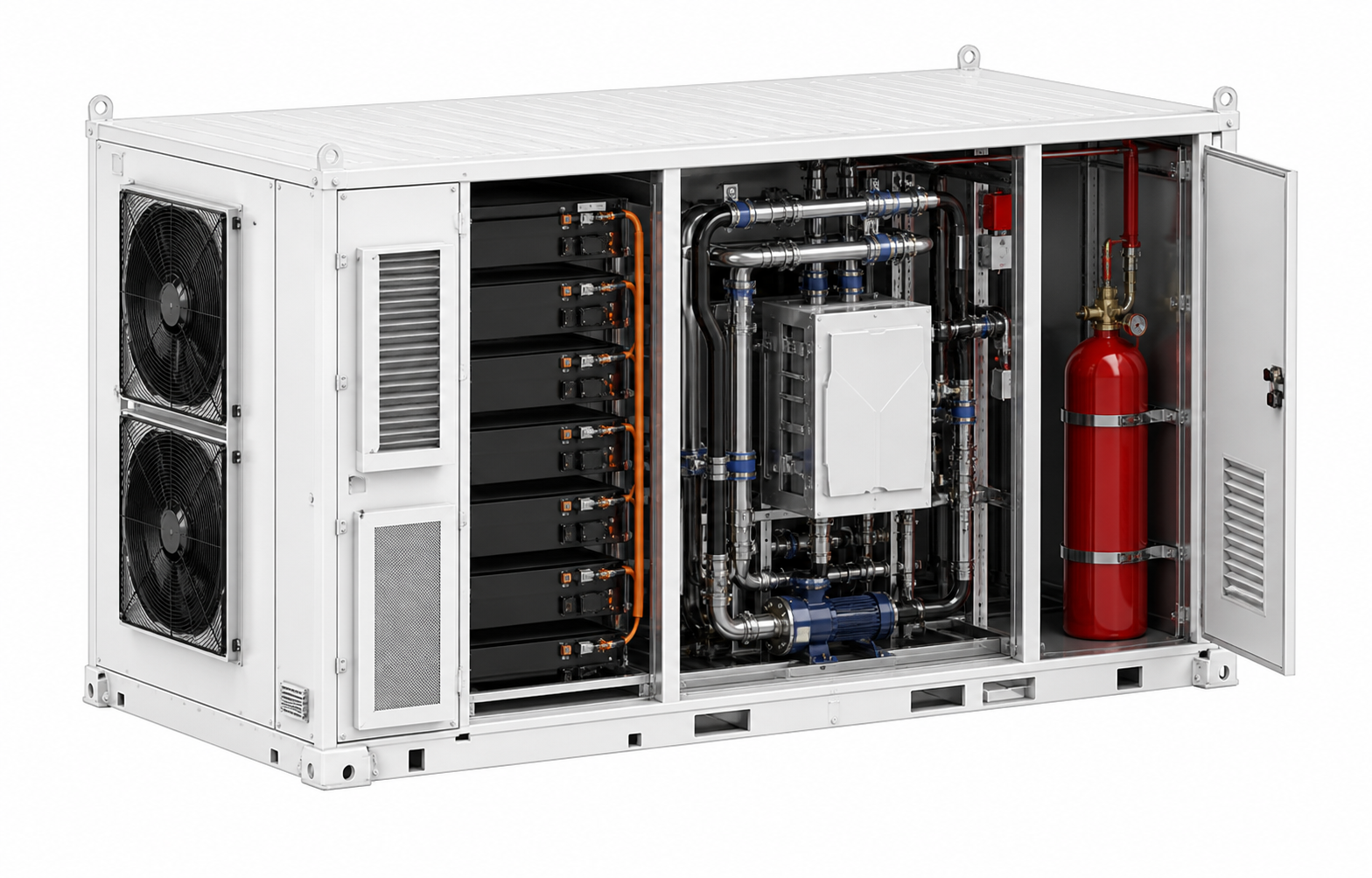 Thermal Management & Safety Platform
